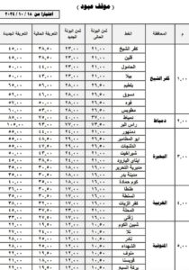 تعريفة النقل العام والجماعى والاقاليم الجديدة